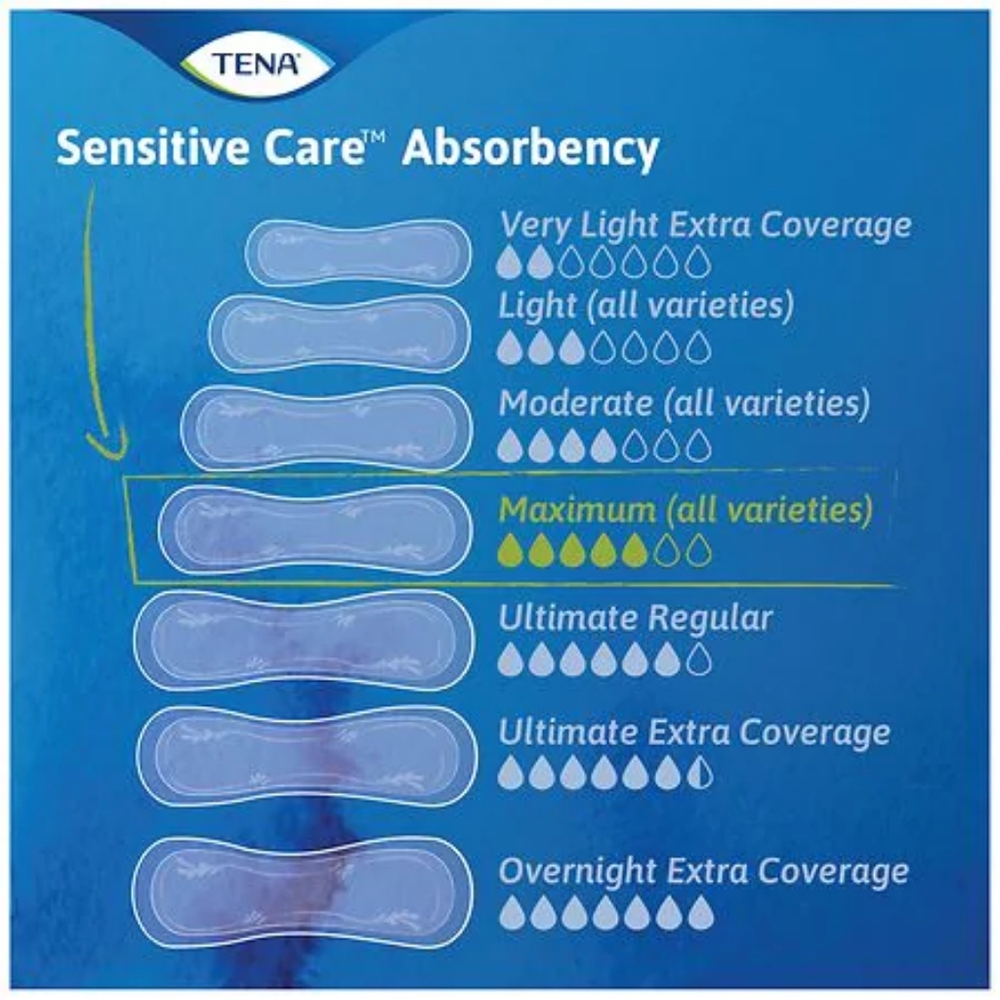Tena Incontinence/Bladder Control Pads Maximum Absorbency 14 Count - Picture 3 of 8